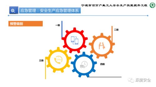 精進安全技能 筑牢發(fā)展基石——生產(chǎn)加工型小微企業(yè)安全管理人員核心業(yè)務(wù)能力培訓(xùn)綱要